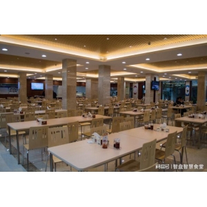 球王会app聪慧食堂建立指南——甚么是食堂