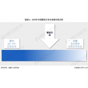 汉堡价钱降到10元以内！为奉迎中国年青人麦当劳大搞促销门店开到州里【附中国餐饮行